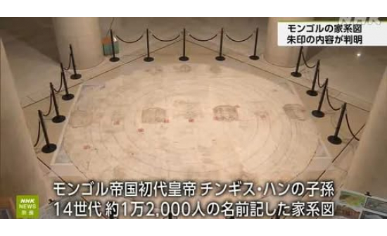 特命全権大使バヤルサイハンの天理大学附属参考館訪問とNHKによる取材